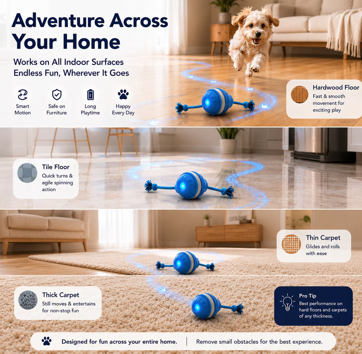 Juguete interactivo e inteligente para perros con movimiento y cuerda, color azul.